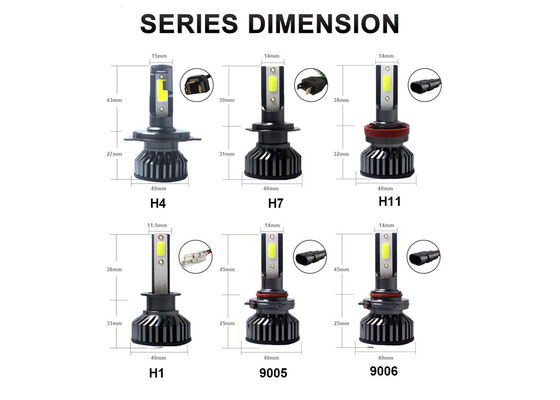 कार के लिए 6500K H4 LED हेडलाइट