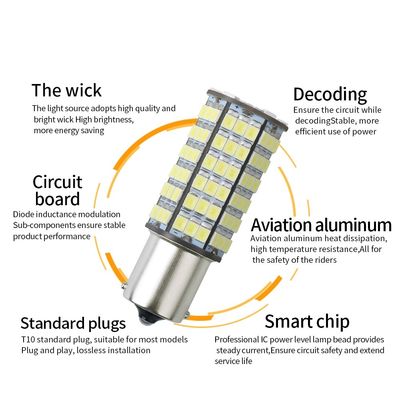 120SMD कार एलईडी टेल लाइट बल्ब